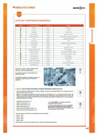 Catalogue Master Pro page 115