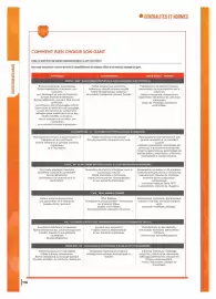 Catalogue Master Pro page 118