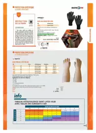Catalogue Master Pro page 143