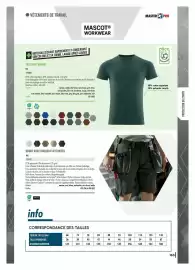 Catalogue Master Pro page 167