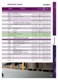 Catalogue Master Pro page 267