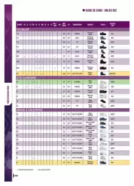 Catalogue Master Pro page 268