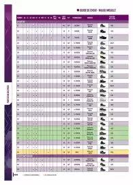 Catalogue Master Pro page 270