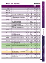 Catalogue Master Pro page 271