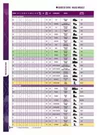 Catalogue Master Pro page 272
