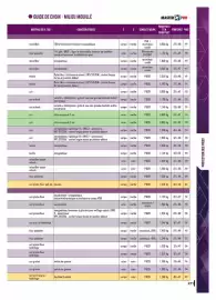 Catalogue Master Pro page 273