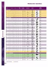 Catalogue Master Pro page 274