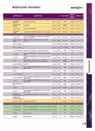 Catalogue Master Pro page 275