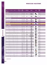 Catalogue Master Pro page 276