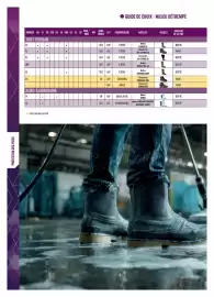 Catalogue Master Pro page 278