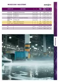 Catalogue Master Pro page 279