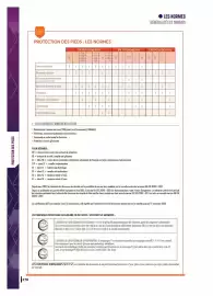 Catalogue Master Pro page 280