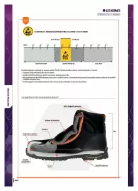 Catalogue Master Pro page 282