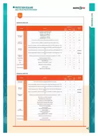 Catalogue Master Pro page 31