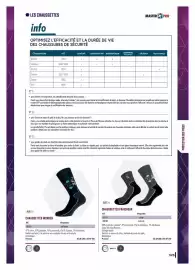 Catalogue Master Pro page 327