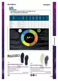 Catalogue Master Pro page 329