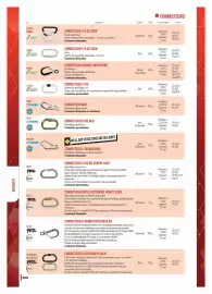 Catalogue Master Pro page 360