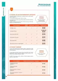 Catalogue Master Pro page 38