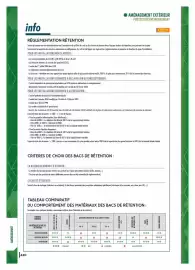 Catalogue Master Pro page 422