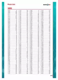 Catalogue Master Pro page 429