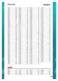 Catalogue Master Pro page 431