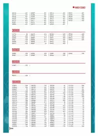 Catalogue Master Pro page 432