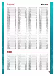 Catalogue Master Pro page 433