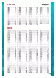 Catalogue Master Pro page 435