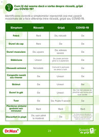 Catalog Dr.Max Pagină 24