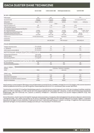 Dacia gazetka | Duster Strona 8