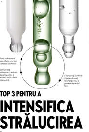 Catalog Oriflame Pagină 86