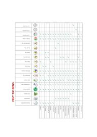 Folheto Olmar Página 184