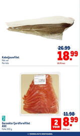 Makro folder Pagina 22