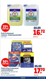 Makro folder Pagina 53
