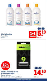 Makro folder Pagina 56