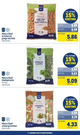Makro folder Pagina 62