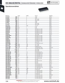 Reichelt Flugblatt Seite 136