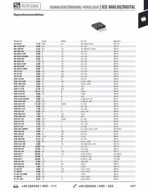 Reichelt Flugblatt Seite 137