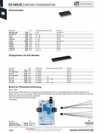 Reichelt Flugblatt Seite 148