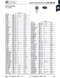 Reichelt Flugblatt Seite 153