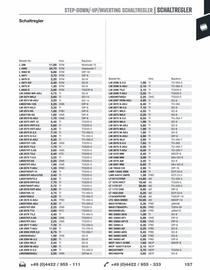 Reichelt Flugblatt Seite 157