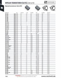 Reichelt Flugblatt Seite 166
