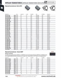 Reichelt Flugblatt Seite 168