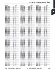 Reichelt Flugblatt Seite 233