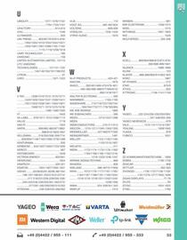 Reichelt Flugblatt Seite 33