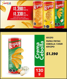 Catálogo Central Mayorista Página 3