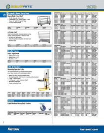 Fastenal flyer Page 10