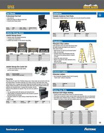 Fastenal flyer Page 101