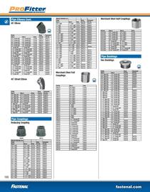 Fastenal flyer Page 108