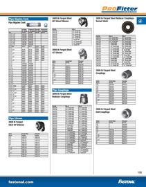 Fastenal flyer Page 111